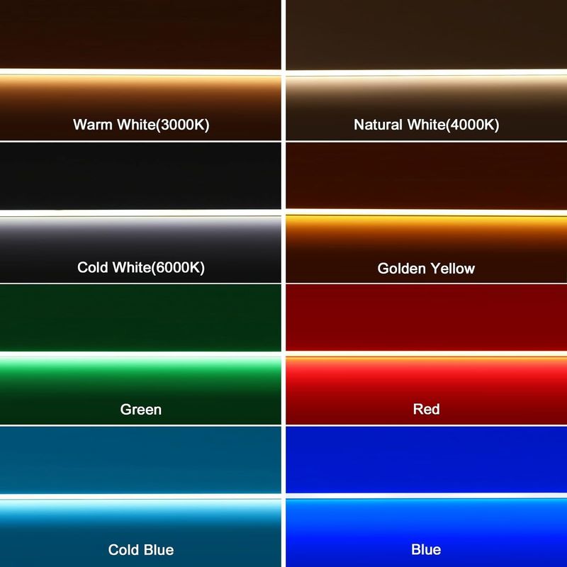 CE ROHS Zertifikat COB Streifenlicht Rot Grün Blau Rosa Hohe Dichte 480 Streifenlicht Flexible Board 24V 12V