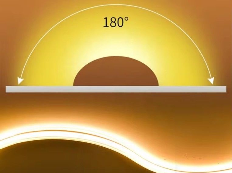 COB 288Hochspannungsleuchten für Innen- und Außenräume mit flexiblem COB-Leuchten 110V 220V