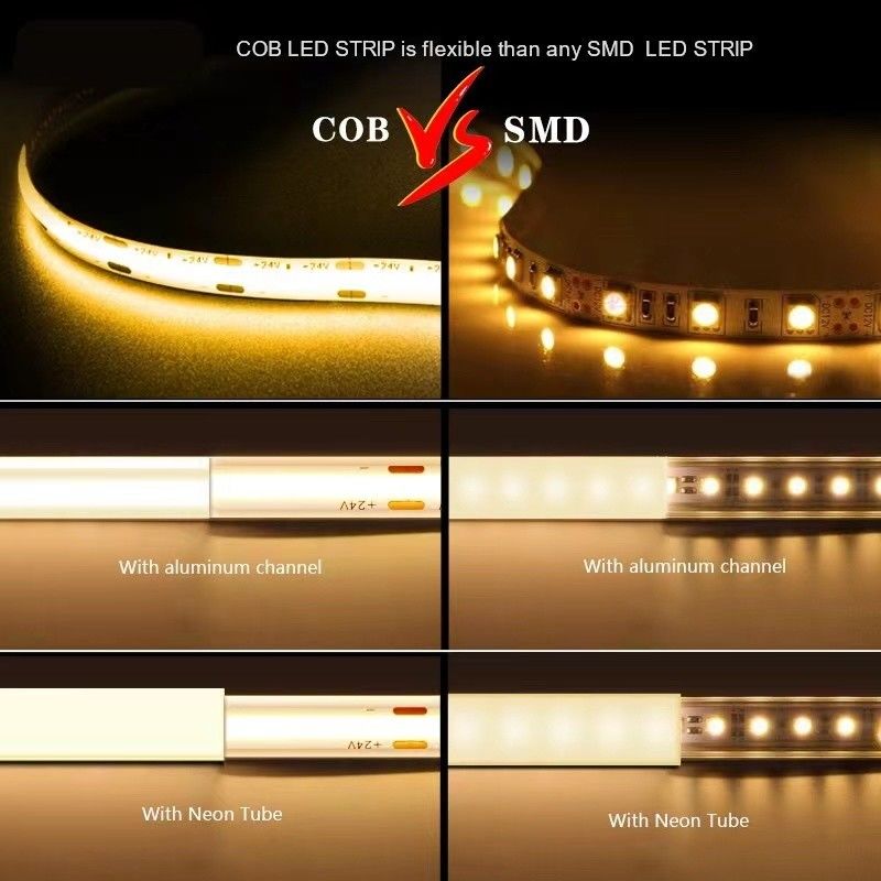 12V 24V wasserdicht IP65 IP67 IP68 CRI90 Dimmbarer 5M Flexibler COB-LED-Band für den Innen-Außenbereich