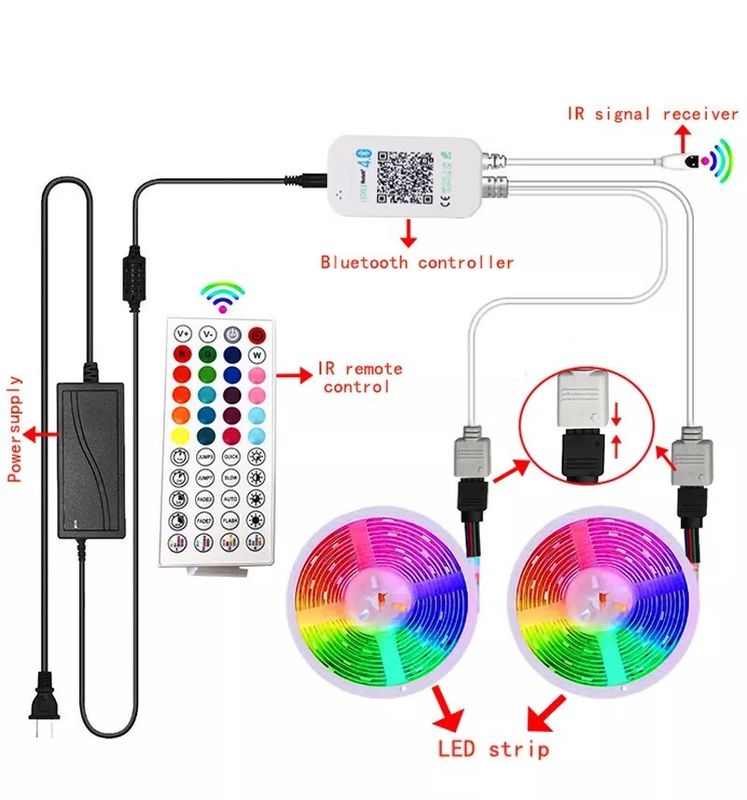 Home Bar LED Lichtstreifen Garten Design Unterstützung Dimmer 12V 32ft Smart 5050 RGB 1670