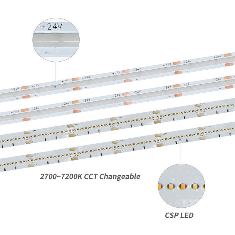 120-Grad-Strahlwinkel COB 320-LED 24V 8mm 10mm LED-Streifenlicht für Gartendekoration