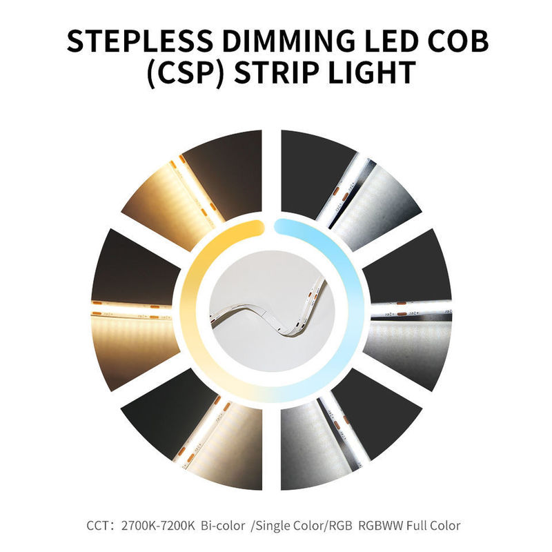 120-Grad-Strahlwinkel COB 320-LED 24V 8mm 10mm LED-Streifenlicht für Gartendekoration