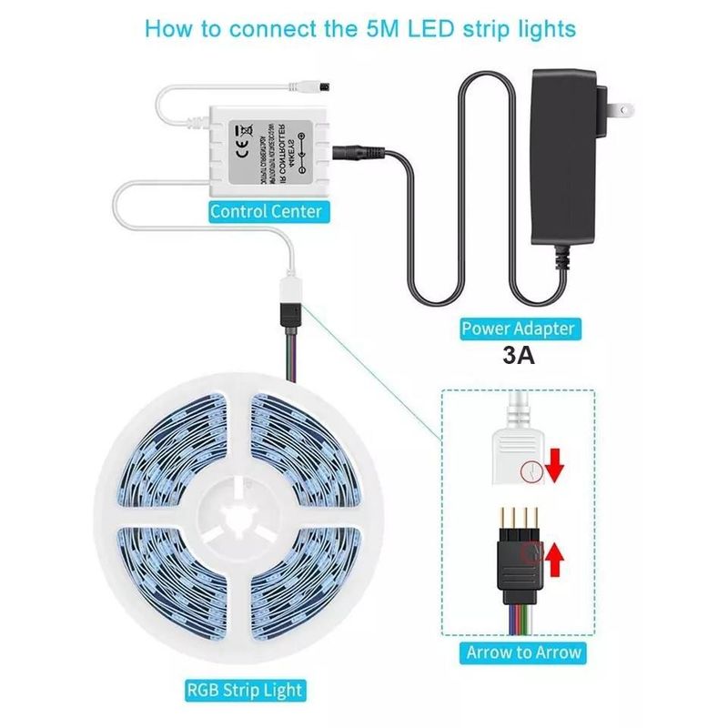 Langlebige Beleuchtung Wasserdicht IP65 30d/m 5050 RGB LED-Lichtstreifen mit Fernbedienung