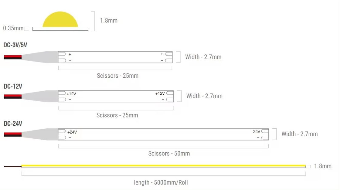 5V Ultra Dünn 400LEDs COB LED Streifenlicht 3mm Wasserdicht 3000k 4000k 12V 220v 1cm schneidbar