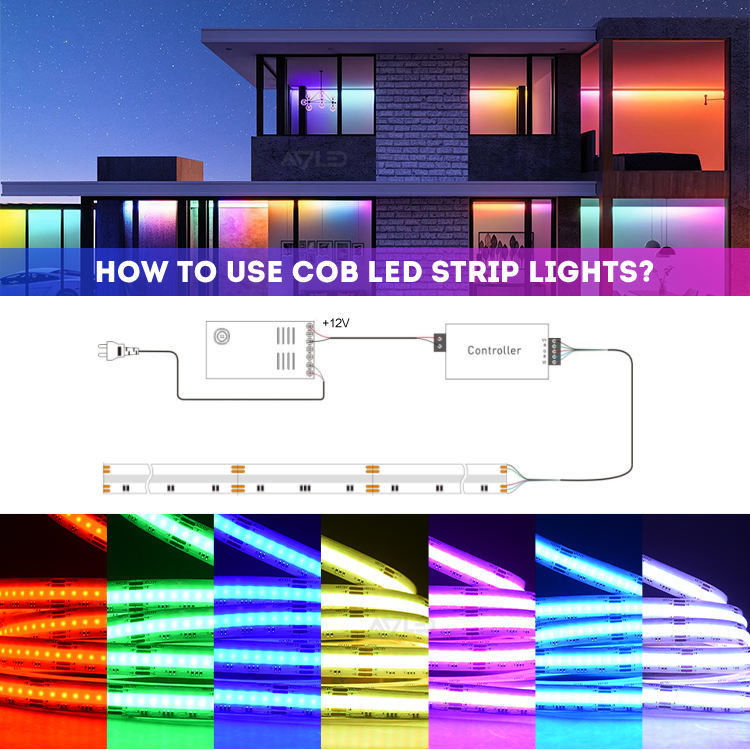 8mm 576 leds RGB COB LED Streifen hohe Dichte für 12V 24V IP20 Smart Strip Beleuchtung