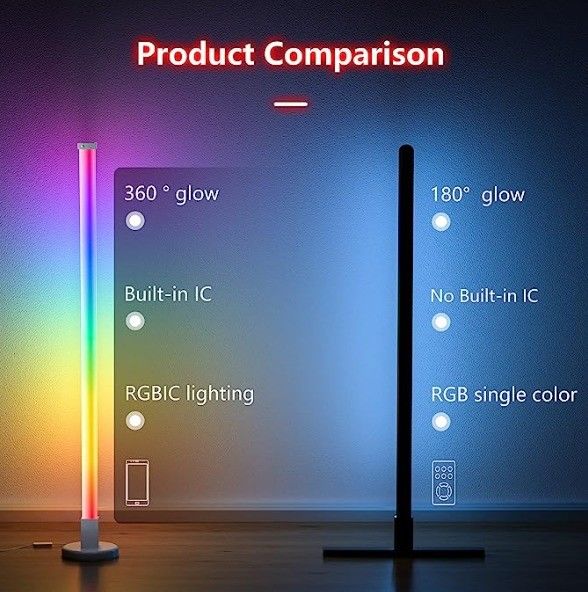 80 CRI Led Schlafzimmer Ecke Umgebungslicht mit Fernbedienung und Ladefunktion