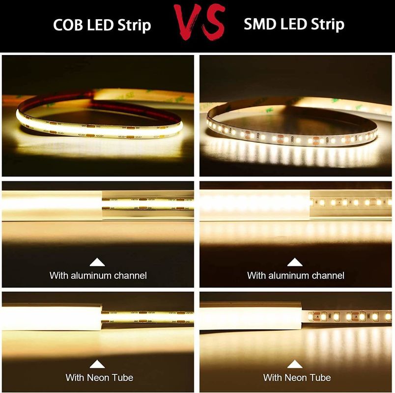 1000lm 12V 24V 5mm 8mm 10mm Cob Led Streifenlicht für Schränke Heim DIY-Beleuchtungsprojekte